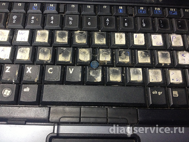 клавиатура HP разбор